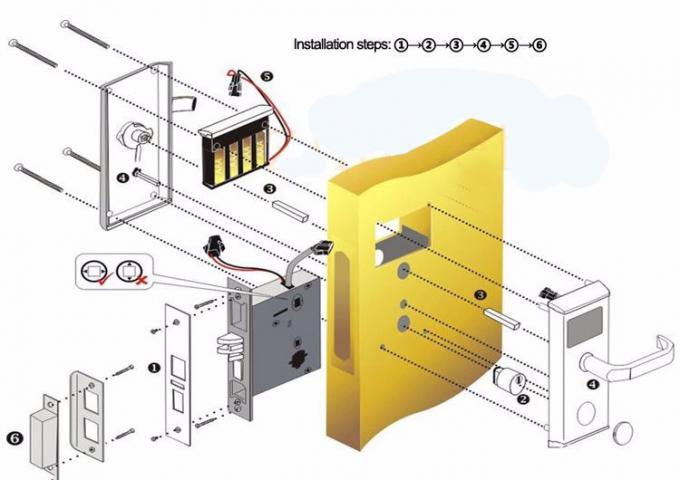 Cerradura de puerta electrónica de la habitación del software RFID de la alta seguridad de la cerradura de puerta de la aleación del cinc