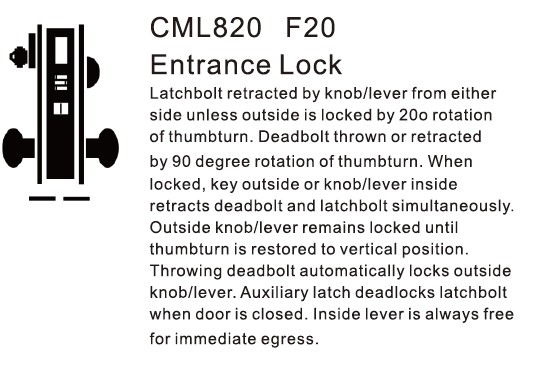 Palanca estándar americana de bronce antigua Locksets de la cerradura de Handleset de la entrada del cilindro