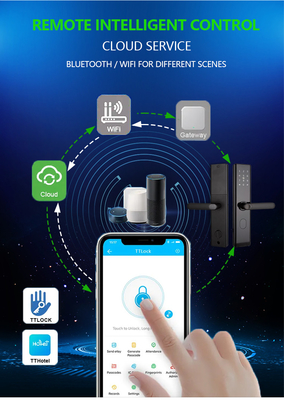 Huella digital de huellas digitales cerradura de puerta inteligente impermeable eléctrica con APP TTLOCK BLE Wifi
