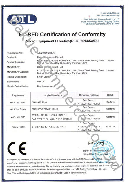 China Bakue Commerce Co.,Ltd. Certificaciones